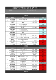 2013年秋学期 SFC体育 SAリスト