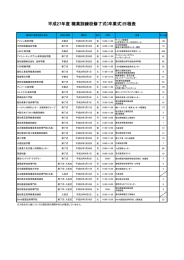 平成27年度 職業訓練校修了式(卒業式)日程表