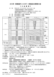 2010年 新競連ダンススポーツ競技会北関東大会