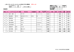 18日成績表 - OPDES