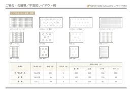 ご宴会・会議場／平面図レイアウト例