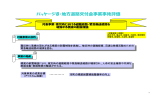 パッケージ8：地方道路交付金事業事後評価