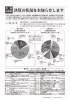 4～7ページ （690kbyte）