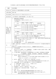 社会福祉法人丸亀市社会福祉協議会 保育所有期雇用職員募集要項