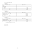 （2）【主な資産及び負債の内容】 ① 流動資産 現金及び預金 区分 金額