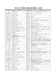 「食のみやこ鳥取県」県産品展示商談会 出展者