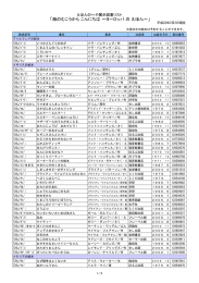 「海のむこうから こんにちは ～ヨーロッパ の えほん～」