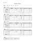 組み合わせ - 中国ハンドボール協会