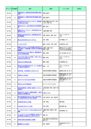 五十嵐キャンパス