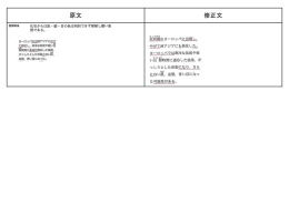 原文 修正文 化石からは肌・髪・目の色は判別できず理解し難い表 現で