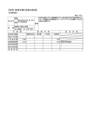 女性・若者が輝く社会の形成