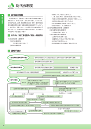 総代会制度 - 水戸信用金庫