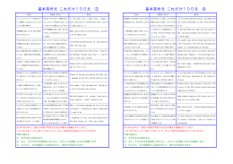 基本英作文 これだけ100文 ③ 基本英作文 これだけ100文 ④