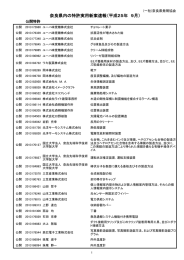 奈良県内の特許実用新案速報（平成25年 9月）