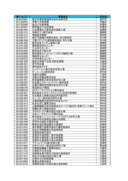 統一コード 事業者名 所在地 28J0100001 西日本電信電話株式会社