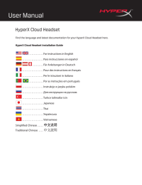 HyperX Cloud