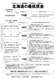 北海道の最低賃金