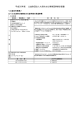 平成28年度 公益財団法人大垣市文化事業団事業計画書