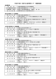 生涯学習センター 事業報告書