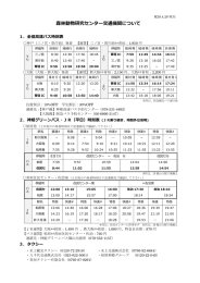 主要交通機関の運賃・時刻表 - 兵庫県森林動物研究センター