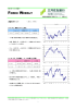 FOREX WEEKLY