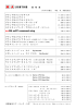 MA Lighting 新価格表