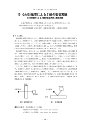 15 GM計数管によるβ線の吸収実験 ＞活用の手引き