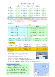 朱鷺めきライン高速船