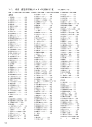 Ⅴ-3, 索引 都道府県別(AA・A・B 評価の巨木)