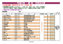 平成25年 肥 料 予約注文書