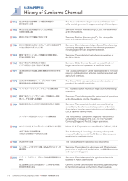 History of Sumitomo Chemical