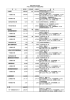 平成25年度補正予算（6月26日議決）（PDF形式 54キロバイト）