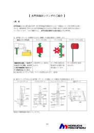 水門・ゲート用