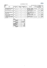 入札方式別発注工事一覧表