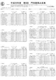 出走表 - ホッカイドウ競馬