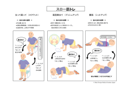 立って座って （スクワット） 箱型腕立て （プッシュアップ） 腹筋 （シットアップ）