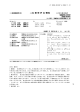 JP 2009-261387 A 2009.11.12 10 (57)【要約】 【課題】 本