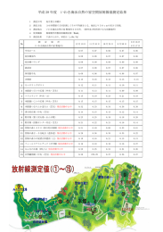 12月 - 福島県いわき海浜自然の家