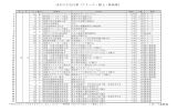 10月の主な行事（アリーナ・陸上・野球場）