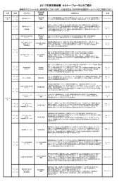 セミナー・フォーラムのご紹介