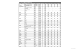 MY14Audi新車型式別料金表_from 140403