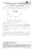 [Report]ベトナム株式