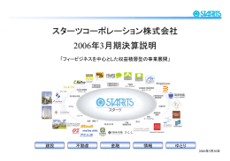 決算説明資料 - 【STARTS】スターツグループ