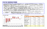 平成27年度 病院事業会計予算概要