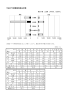 04 平成27年度職業別献血者数