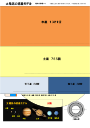 太陽系の惑星モデル 木星 1321倍 土星 755倍