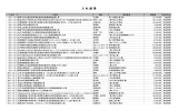 10月分工事・コンサル（PDF形式 89キロバイト）