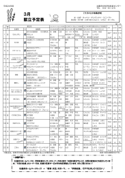 中央学校給食センター