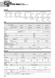 カタログ シリーズ全て（PDF）