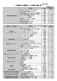 杵築地区の介護保険サービス事業所・施設一覧